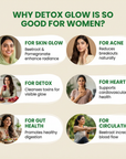 Detox Glow Powder – Natural Cleanse for Skin Glow & Daily Detox