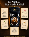 Pro Nashta – 16 Qudrati Ajza | Subah Ka Sahi Nashta | 60 Second Mein Tayyar